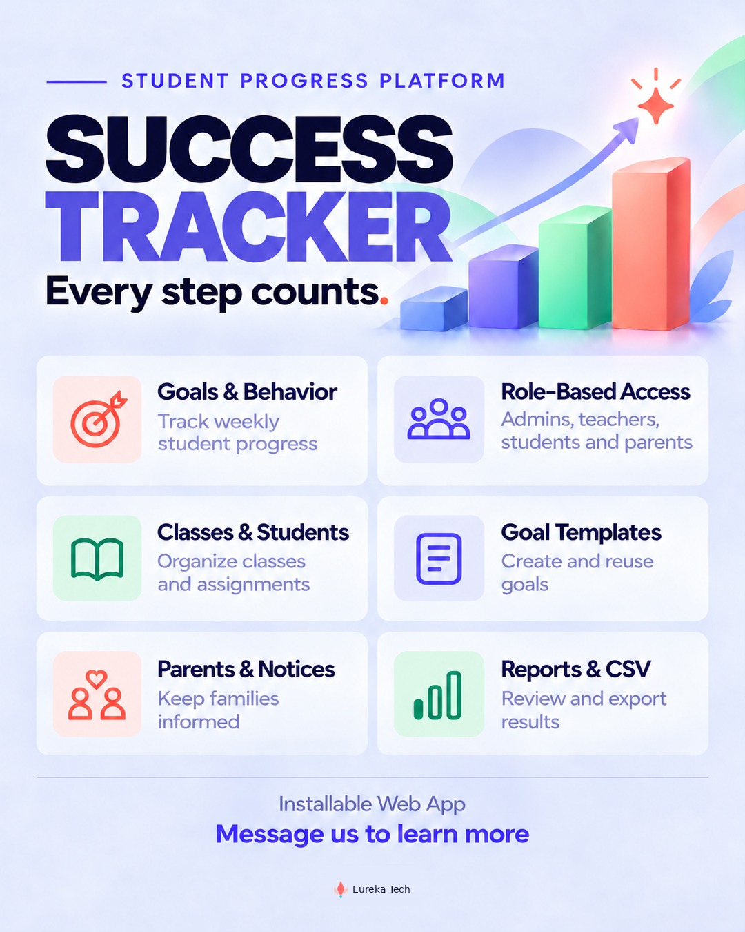 Cartel de Success Tracker aprobado para Instagram